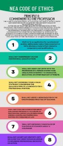 NEA Code of Ethics Principle 1