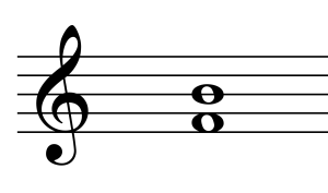 An interval of a fourth going from F on the treble staff to B.