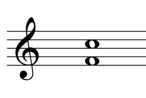 An interval of a 5th, on the treble staff from first space F to third space C.