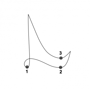 A triple conducting pattern - conducted with a downward motion (step 1), an outward motion (step 2), and an upward motion (step 3).