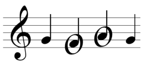 Double neighbor tones or changing tones - in treble clef, a g, followed by an f, followed by an "a", followed by a g. The f and the "a" are the double neighbor tones.