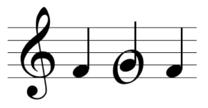 Neighbor tones - a pattern of f-g-f in treble clef, the g is the neighbor tone.