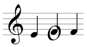 anticipation - a chord tone e, followed by a non-chord tone f, which becomes the chord tone f. The first f is the anticipation.