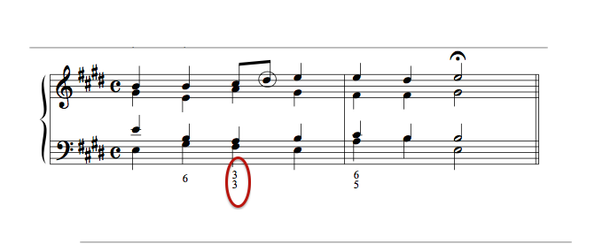 A four voice chorale with the figure of 3 over 3 below the staff.