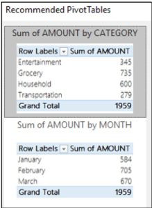 Recommended PivotTable