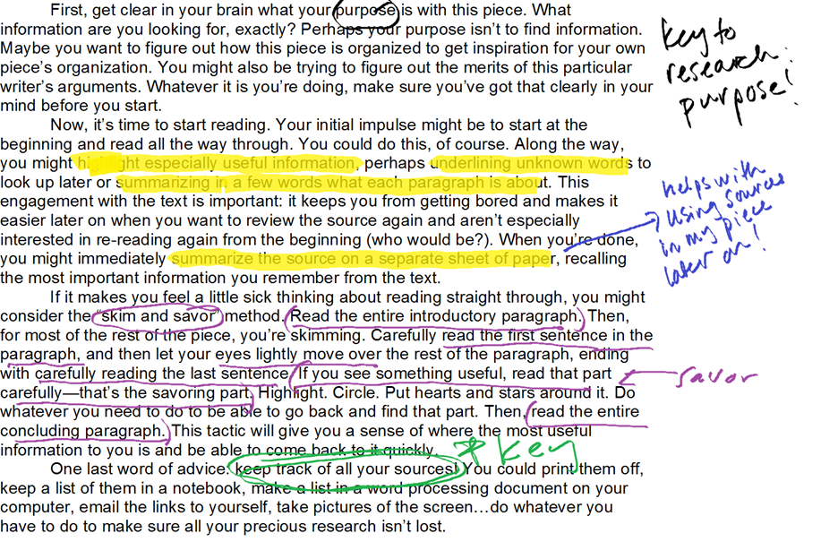 A printed instructional document with multiple handwritten annotations and yellow highlights. The text provides strategies for reading and summarizing effectively, including tips like "highlight especially useful information," "summarize in a few words," and "summarize the source on a separate sheet of paper." Handwritten notes in green, purple, and black ink emphasize key points such as "key to research purpose!" and "helps with using sources in my paper later on!" The document outlines methods like skimming, savoring, and engaging with the text to improve comprehension and retention. TEXT of the essay: First, get clear in your brain what your purpose is with this piece. What information are you looking for, exactly? Perhaps your purpose isn’t to find information. Maybe you want to figure out how this piece is organized to get inspiration for your own piece’s organization. You might also be trying to figure out the merits of this particular writer’s arguments. Whatever it is you’re doing, make sure you’ve got that clearly in your mind before you start. Now it’s time to start reading. Your initial impulse might be to start at the beginning and read all the way through. You could do this, of course. Along the way, you might highlight especially useful information, perhaps underlining unknown words to look up later or summarizing in a few words what each paragraph is about. This engagement with the text is important: it keeps you from getting bored and makes it easier later on when you want to review the source again and aren’t especially interested in re-reading again from the beginning. When you're done, you might immediately summarize the source on a separate sheet of paper, recalling the most important information you remember from the text. If it makes you feel a little sick thinking about reading straight through, you might consider the “skim and savor” method: Read the entire introductory paragraph. Then skim most of the rest of the piece. You're skimming—carefully read the first sentence in a paragraph, then let your eyes lightly move over the rest of that paragraph, ending with a carefully read last sentence. If you see something useful, read that part carefully—that's the savoring part. Highlight, circle, put hearts and stars around it. Do whatever you need to do to be able to go back and find that part. Then read the entire concluding paragraph. This tactic will give you a sense of where the most useful info is and help you come back quickly.