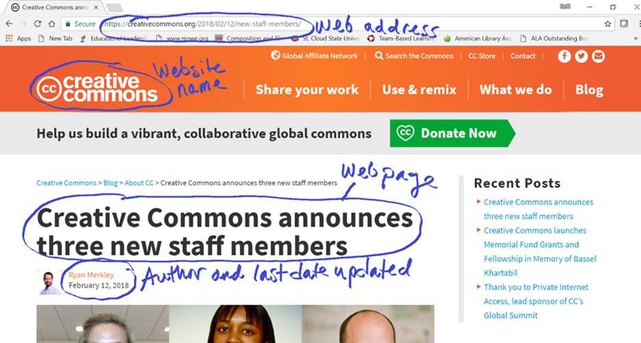 Screenshot of a Creative Commons webpage announcing three new staff members. The URL at the top is 'https://creativecommons.org/2018/02/12/new-staff-members'. The Creative Commons logo appears in the top left. A banner below reads 'Help us build a vibrant, collaborative global commons' with a green 'Donate Now' button. The main headline says 'Creative Commons announces three new staff members' with a byline 'Ryan Merkley February 12, 2018'. On the right, a 'Recent Posts' section lists blog titles. Handwritten annotations highlight the web address, site name, page title, and author/date.