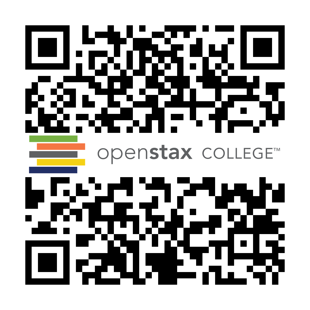 QR Code representing a URL