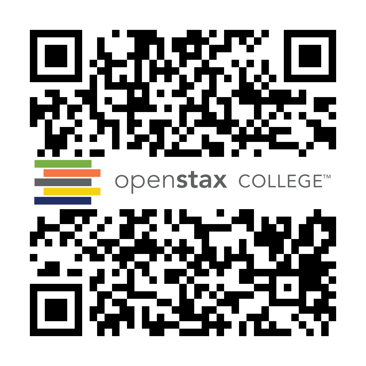 QR Code representing a URL