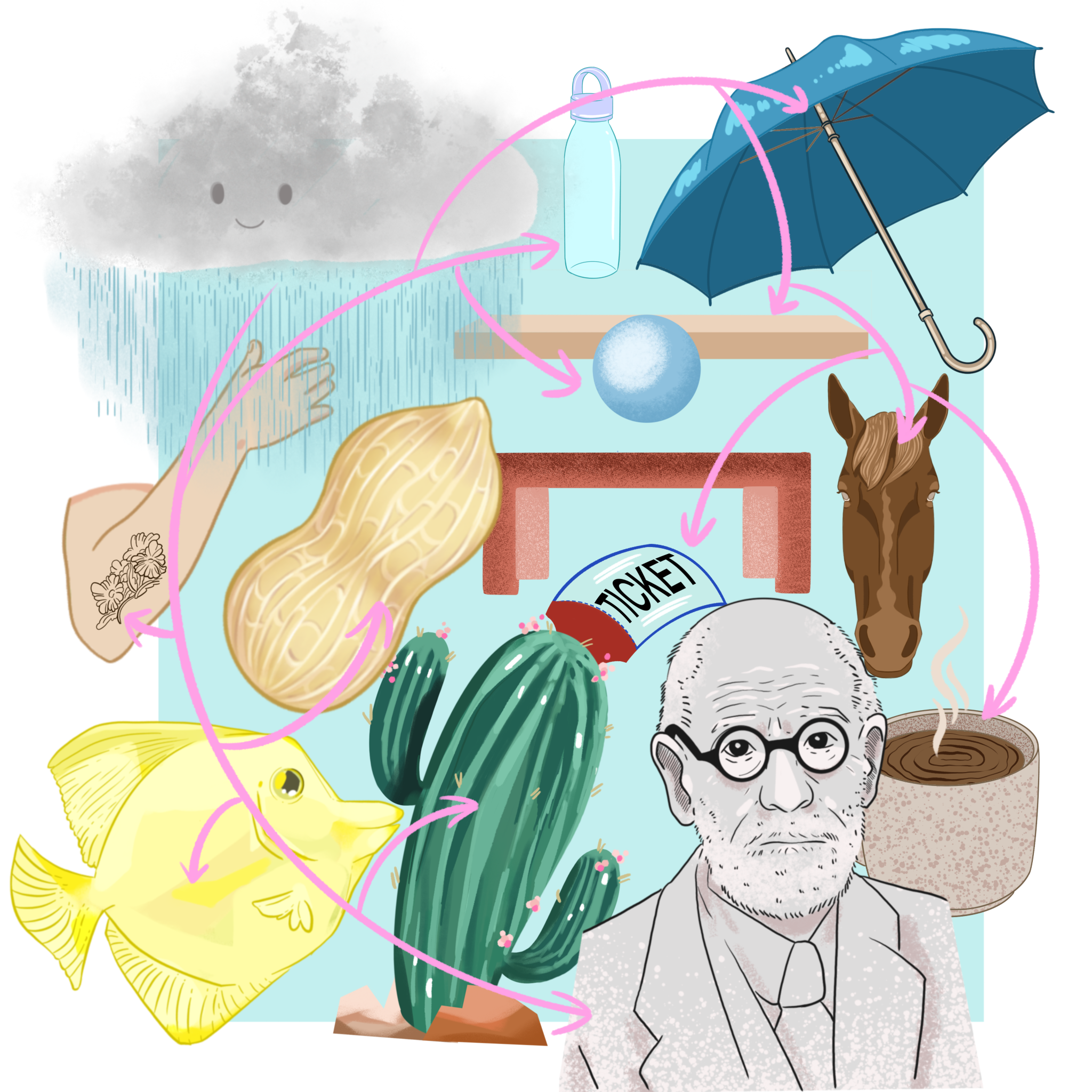 A combined image that shows all of the following FISH, CACTUS, PEANUT, HORSE, UMBRELLA, TATTOO, BOTTLE, SHELF, FREUD, COFFEE, RAIN, TICKET, ABOVE