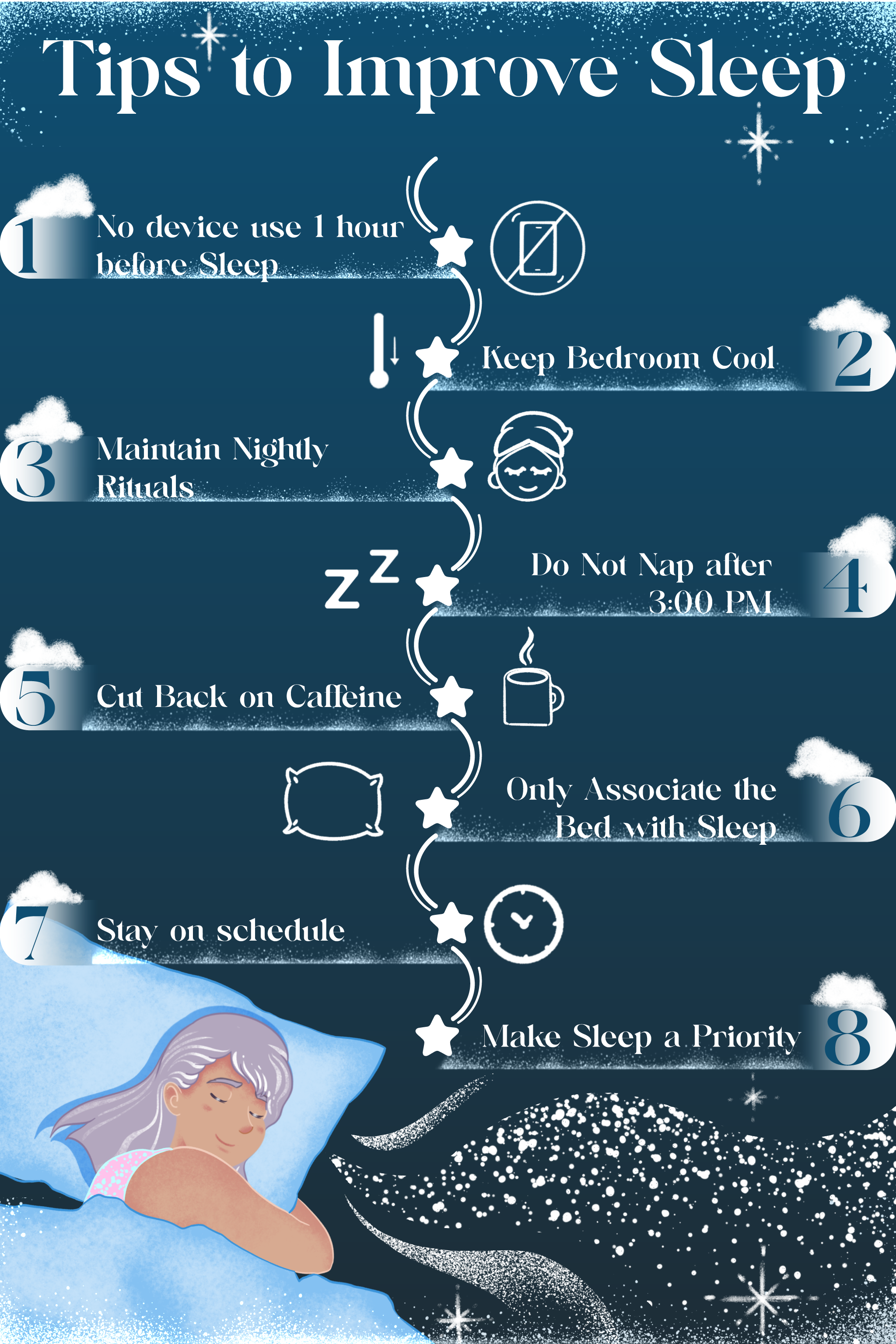 Inforgraphic on tips to improve sleep: 1. No device use 1 hour before sleep 2. Keep Bedroom cool 3. Maintain nightly rituals 4. Do not nap after 4pm 5. Cut back on caffeine 6. Only associate the bed with sleep 7. Stay on schedule 8. Make sleep a priority