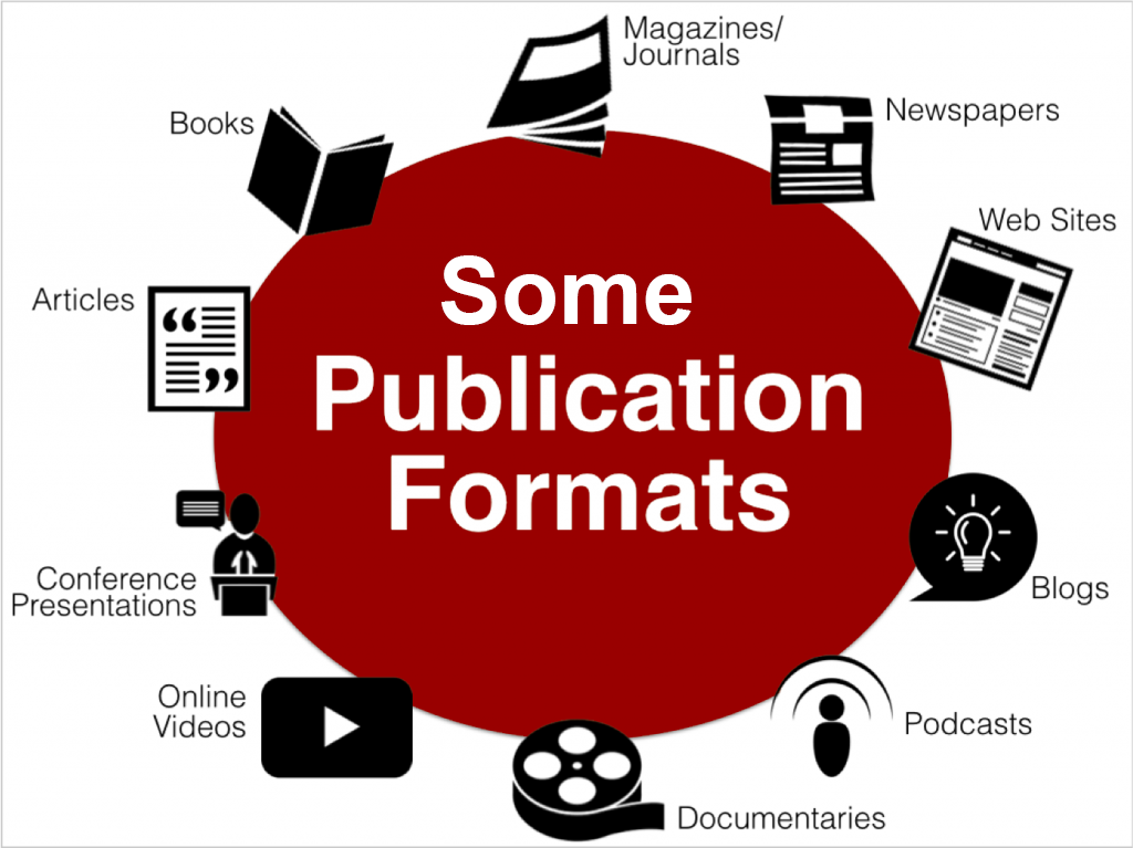 publication formats