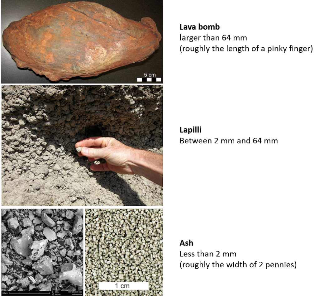 Images of pyroclastic material as described in the figure caption.