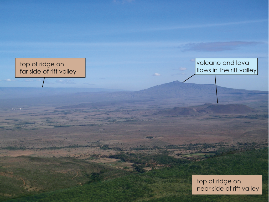 Photograph of the East African Rift as described in the figure caption.