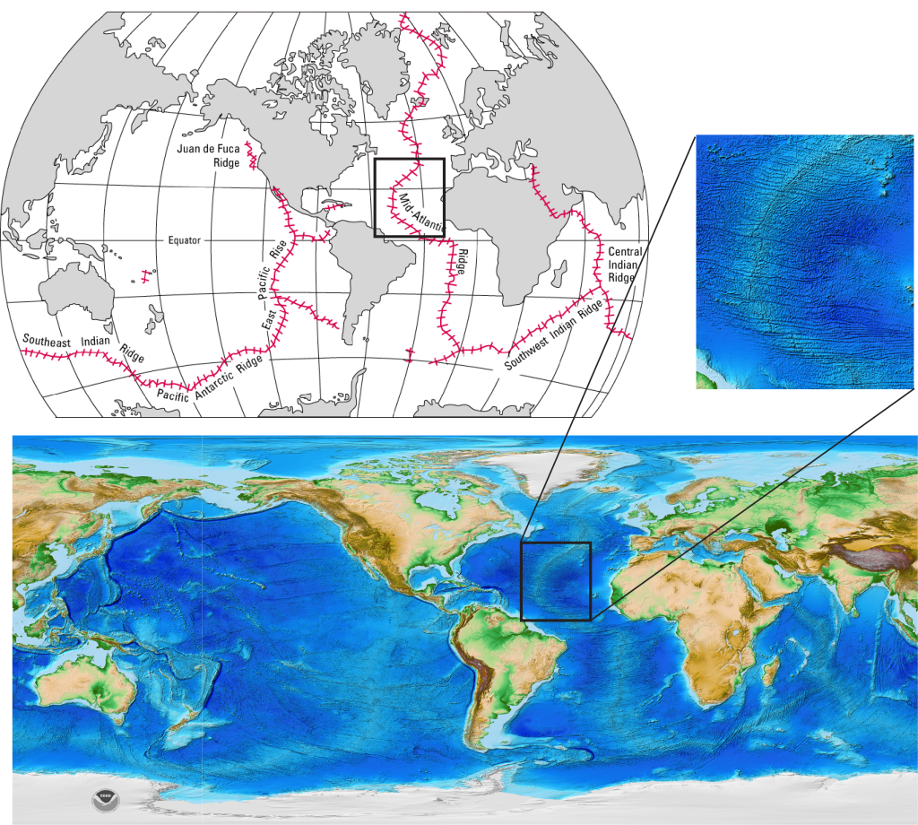 Diagrams arranged as described in the figure caption. The important feature on the top right diagram visualizing the mid ocean ridge is that the ridge is a linear mountainous area that follows the plate boundary. It is below sea level, but higher in elevation than the surrounding ocean floor.