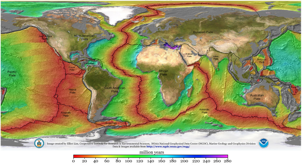 world map with the ocean floor color coded to show seafloor age. Age pattern is as described in the text and figure caption.