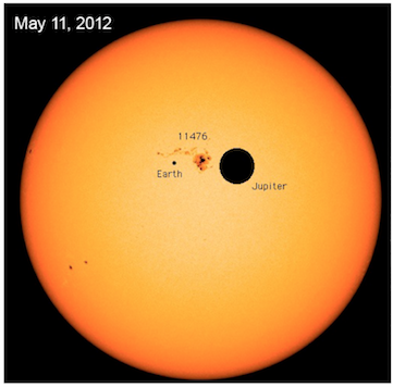 Image of a sunspot from 2012, which appears as a dark circular area on the surface of the sun which is seen as a large orange circle. Superimposed on this is a circle showing the size of the Earth and a circle showing the size of Jupiter relative to the Sun. The sunspot is slightly larger than the Earth in the image, but still appears small compared to Jupiter and very, very small relative to the size of the sun. The sunspot was measured at approximately 11 times the size of Earth.