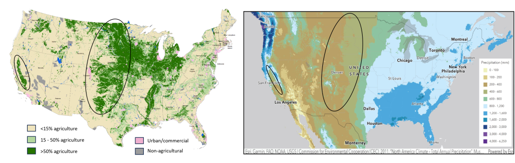 left: map of agricultural land in the U.S. Heavy agriculture areas in the Central Valley of California and through the Great Plains (zone extending north-south through the middle of the country; from the Dakotas south) are circled. Right: precipitation map of the U.S. with the same two areas circled to show that agricultural land in the U.S. is situated in areas that are low to medium in rainfall (0 to 600 mm per year). For comparison, high rainfall areas are 1000 to over 6000 mm per year.