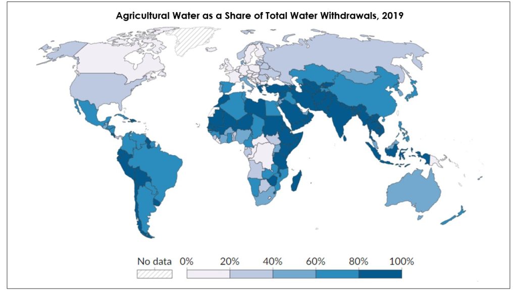 Map of the world showing agricultural (irrigation) water as a share of total water withdrawals in each country. Canada, the U.S., Russia, and most western European countries are low with percentages at 40% or lower. Mexico, Central American and South American countries are high with withdrawals above 60% and some above 80%. Through the Middle East and stretching east through to North and South Korea all countries have withdrawals over 80%, China is slightly lower at 60-80%. Through the Sahara region of Africa withdrawals vary between 60-80% and over 80%. The general pattern shows higher water withdrawals in areas where climate is drier (desert regions) and lower water withdrawals both in wetter climates and in more industrialized countries.