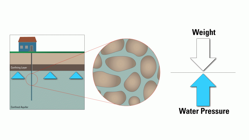 animated gif as described in the figure caption