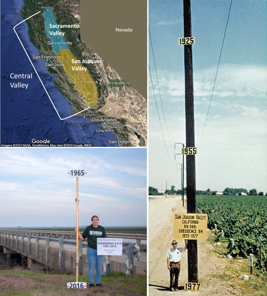 Map of California showing the location of the Central Valley which is a long, wide valley that is shaped like a long oval oriented north-south in the interior of California. The southern half is the San Joaquin Valley that extends from a latitude just north of Los Angeles to about that of San Francisco. The northern half is the Sacramento Valley which extends from a latitude of San Francisco north to Redding.Bottom left: photo of a woman hold a long pole with measurements on it. A sign at the top is labeled 1965 and at the ground surface is 2016. There is a height difference of 8.6ft between the two year signs. Right: Photograph of a man standing beside a large pole with three year signs on it. The top one is 1925, halfway down is 1955, and the ground surface has 1977. From 1955 to 1977 is a height difference of 29.5 ft.