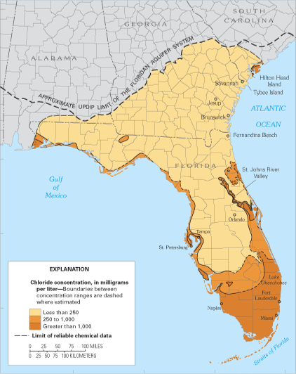 Map of Florida color coded to show chloride concentrations in the upper groundwater aquifer. Chloride is a measure of saltwater in the aquifer. All of inland Florida is below 250 milligrams per liter (mg/L) of chloride, but a narrow strip along the gulf of Mexico coast shows 250 to 1,000 mg/L. Along the southern end of the peninsula through the area of Miami and Fort Lauderdale there is a wide zone where chloride is greater than 1,000 mg/L and inland from this is another medium wide zone where chloride is between 250 and 1,000 mg/L