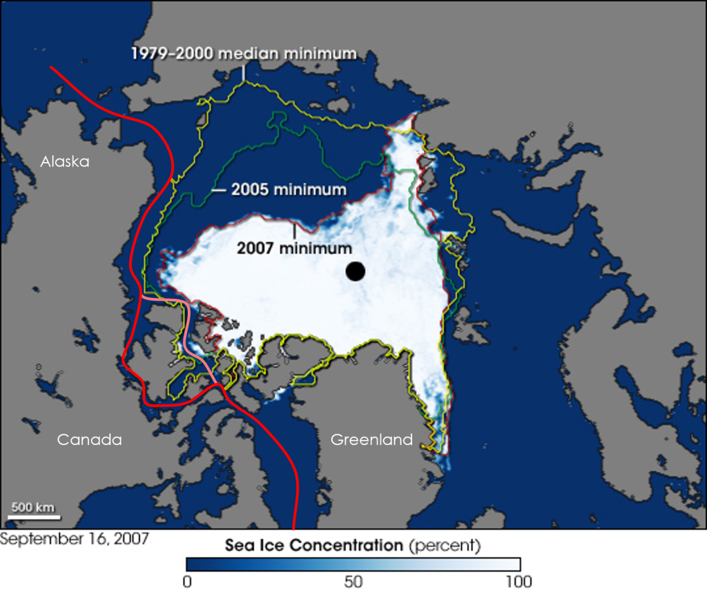 Map centered on the Artic Ocean. 1979-2000 median sea ice minimum is the largest extending from Greenland through the northern islands north of Canada and across to Siberia. 2005 sea ice minimum had the same extent from Greenland and Canadian Islands but left a narrow gap open near Siberia. 2007 minimum extends from Greenland to Siberia but has decreased to have ice free passages through the Canadian islands. The southern route of the Northwest Passage runs close to mainland Canada between the islands and the mainland. It had ice free times at all sea ice extents. The northern route runs between the Canadian islands (farther north and farther away from mainland Canada). This route is much shorter than the southern route and was ice free only in the 2007 sea ice extent.