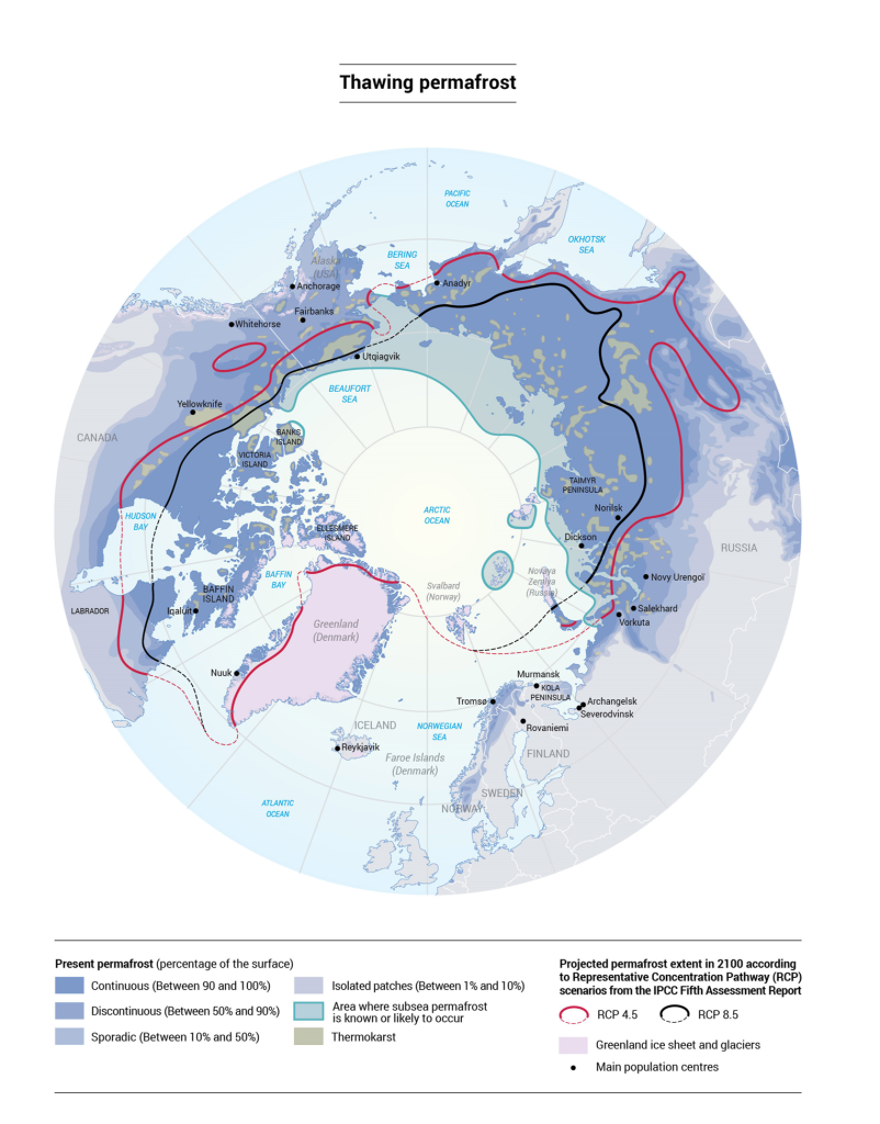 Map of the Artic with most land from the north pole through to 60 degrees north marked as permafrost currently. Under a medium emission scenario this will reduce to be between the pole and about 70 degrees north, and under a high emission scenario it will reduce further to somewhere between 70 and 75 degrees north. Note that there is almost no land between the north pole and 80 degrees north, and minimal land between 80 and 70 degrees north.