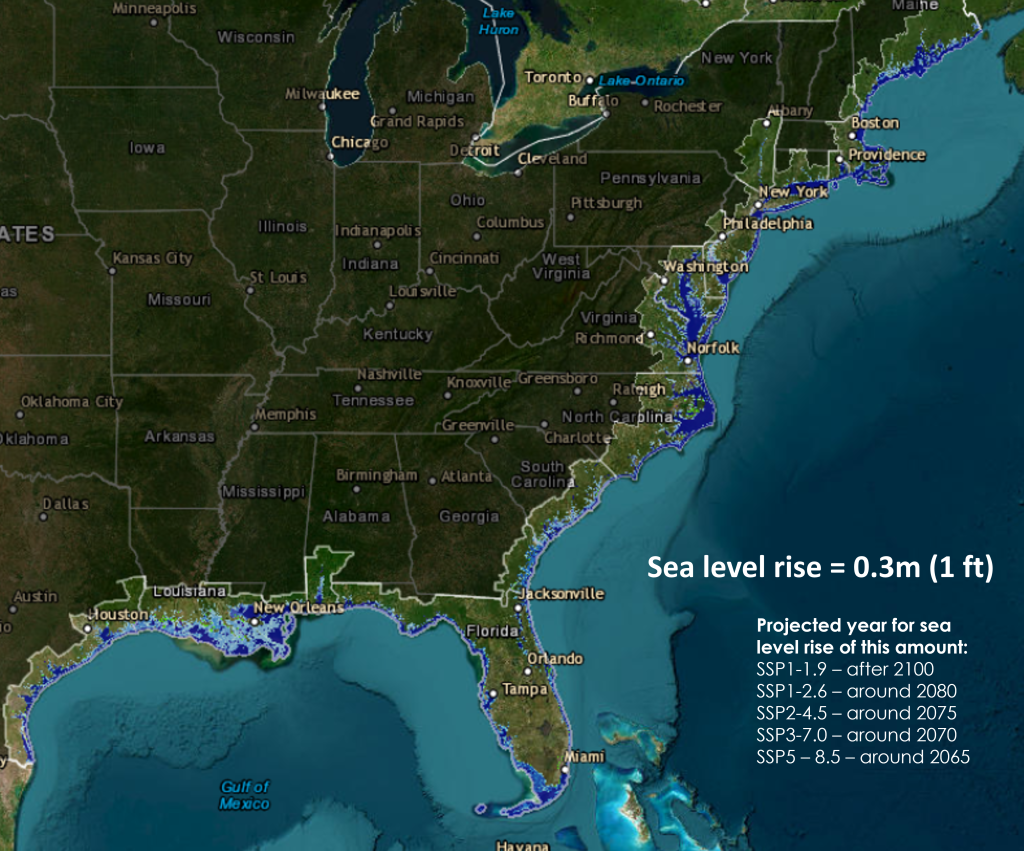 Map of the East coast and gulf coast of the U.S. showing what areas would be flooded with a 1 ft rise in sea level. This includes a narrow band along much of the east coast including major metropolitan areas like New York, Boston, and Washington, D.C. The end of the peninsula of Florida would be flooded including Miami as well as a narrow zone along much of the coastal areas. All of the New Orleans area would be underwater. The projected years for this rise in sea level for each SSP are: SSP1-1.9 after 2100 SSP1-2.6 around 2080 SSP2-4.5 around 2075 SSP3-7.0 around 2070 SSP5-8.5 around 2065